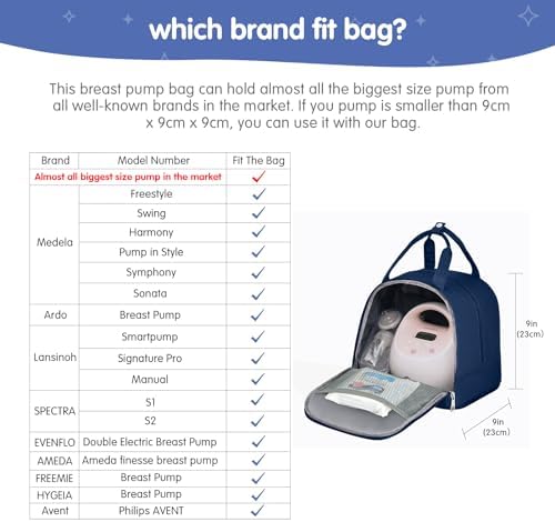 Derbiedersinn Breast Pump Backpack - Image 4