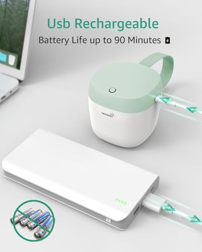 GROWNSY Pacifier Sanitizer Portable Holder Case - Image 2