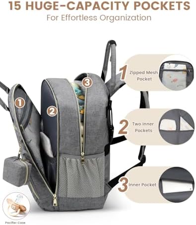 Pritent Diaper Bag Backpack, Baby Bag Backpack Baby Essentials - Image 5