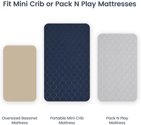 david's kids 2 Pack 38''x25'' Waterproof Mini Crib Mattress Protector, Fitted - Image 3