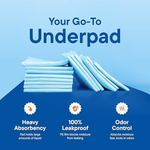 Chucks Pads Disposable Adult Incontinence Underpads 23"x36" - Image 7