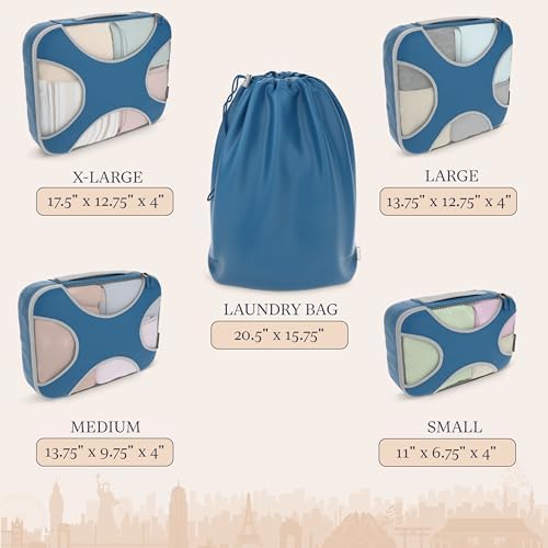 Shacke 5 Set Packing Cubes for Travel - Image 4