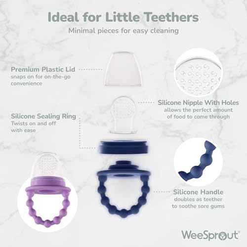 WeeSprout Baby Food Feeder Set - Image 3
