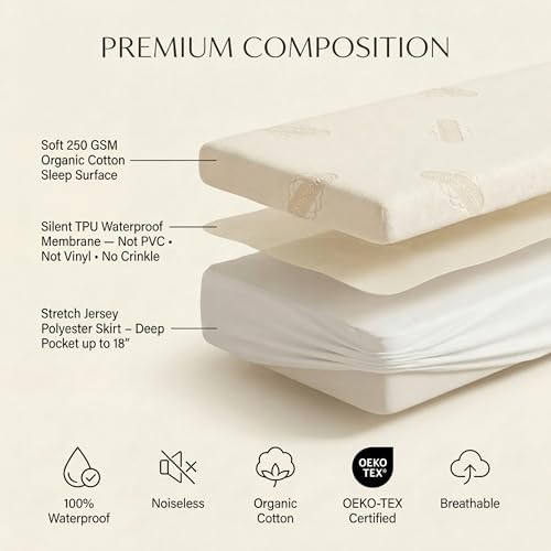 Waterproof Organic Mattress Protector Twin Size – Premium Soft Organic Cotton - Image 5