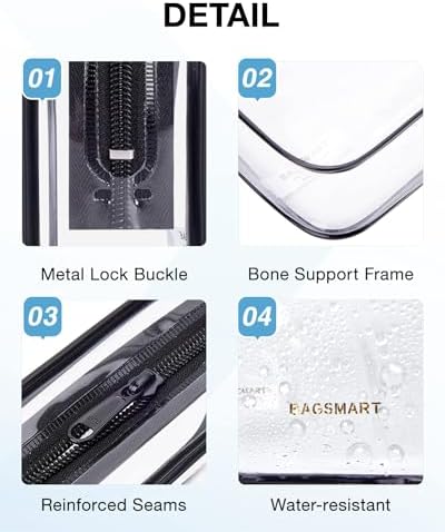 BAGSMART Clear Toiletry Bag 3-Pack TSA Approved Water-Repellent - Image 4
