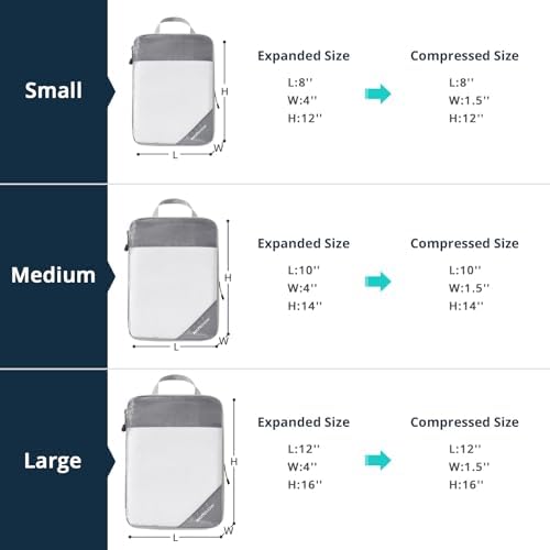 NICOSHOW 6 Set Compression Packing Cubes - Image 4