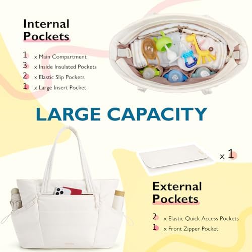 mommore Diaper Bag Tote with Stroller Organizer, Puffy Travel Baby Tote - Image 3