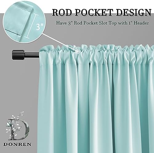 DONREN Aqua Room Darkening Valances - Image 2