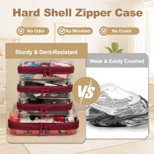 4 pcs Clear Zipper Pouches, Hard Shell Zipper Case, Toiletry Bag - Image 2