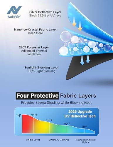 Autovir Windshields Sun Shade Fit - Image 2