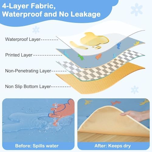 Baby Splat Mat for Under High Chair, Waterproof Floor Protector - Image 4