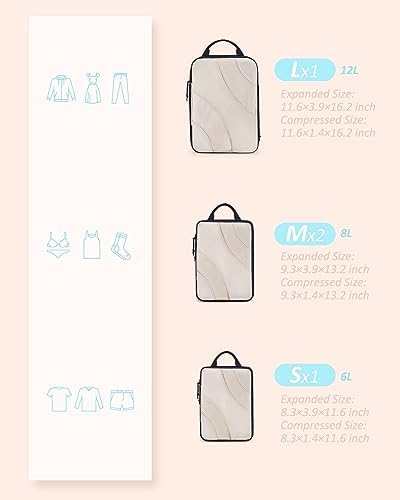 BAGSMART Compression Packing Cubes - Image 2