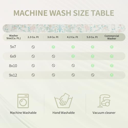 Washable Rugs 8x10 Area Rugs for Living Room, Ultra Soft Faux Wool Retro Carpets - Image 5