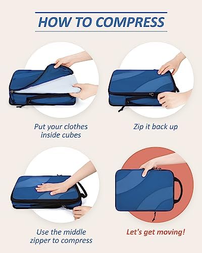 BAGSMART Compression Packing Cubes - Image 4