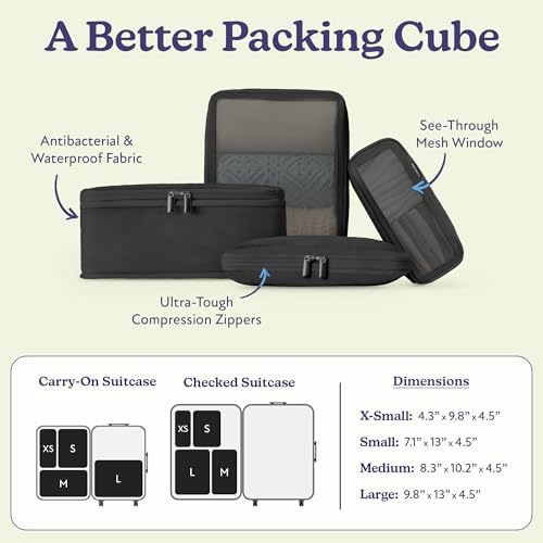 Vandel Space-Saving Compression Packing Cubes - Image 3
