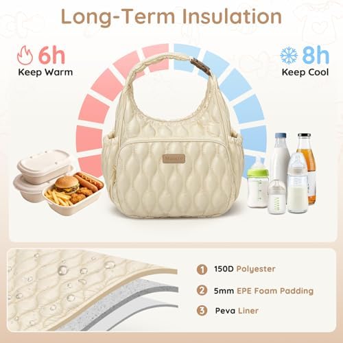Mancro Breastmilk Cooler Bag - Image 4