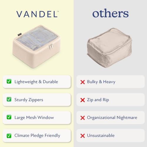 Vandel TSA-Friendly Packing Cubes - Image 4