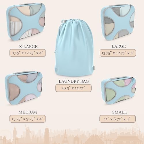 Shacke 5 Set Packing Cubes for Travel - Image 4
