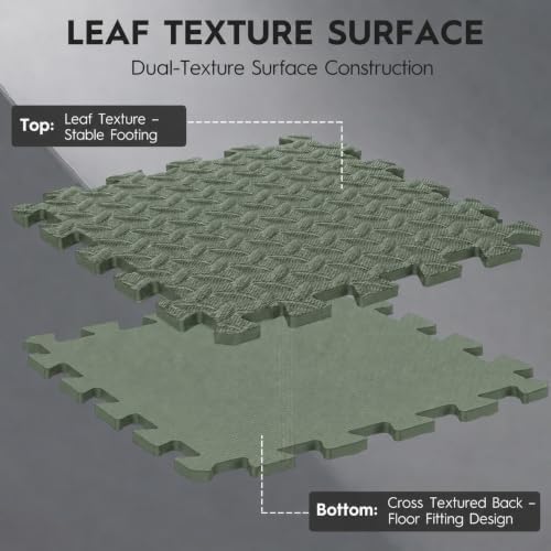 18 Pcs EVA Foam Floor Tiles, Puzzle Exercise Mat Set - Image 4