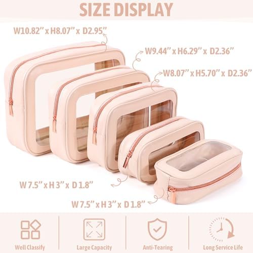 YOPCDJ 5PCS Diaper Bag Organizer Pouch Set, TSA Approved Toiletry Bag，Clear - Image 2