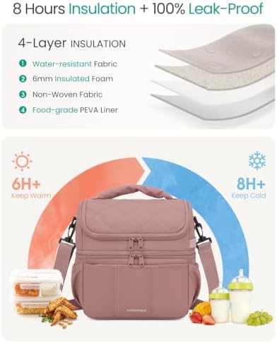 Breastmilk Cooler Bag, 12L Double Deck - Image 4
