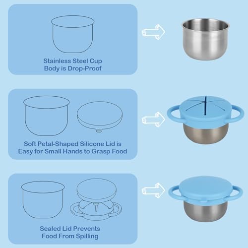 Daximo 2 Pack Snack Cups for Toddlers Spill Proof - Image 3