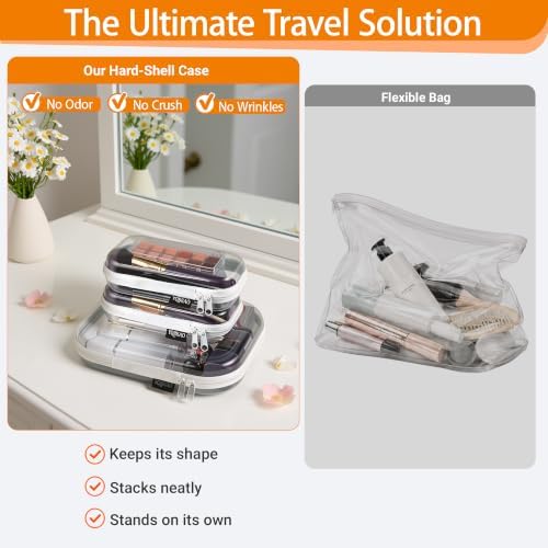 YQBRAO Clear Hard Shell Organizer Cases, Diaper Bag Organizer Pouches - Image 2