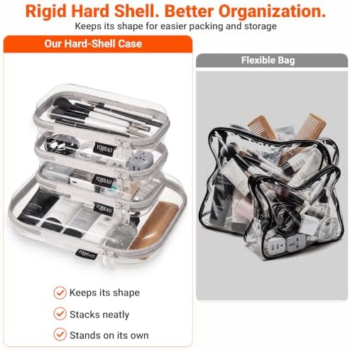 YQBRAO 4-Piece Clear Hard Shell Zipper Case Set, 1M 3S - Image 3