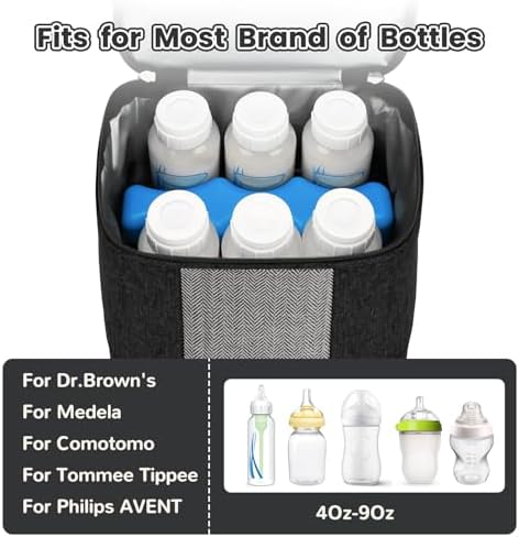 Mancro Breast Milk Cooler Travel Bag - Image 5