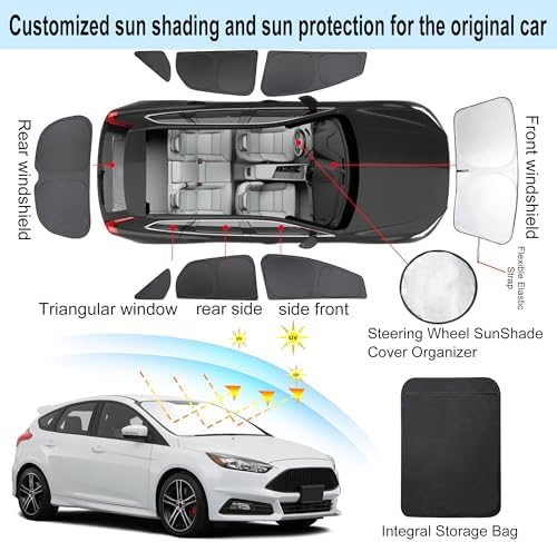 TINGLU Window Shades for Ford Focus 2014-2018 Hatchback Accessories Car Side - Image 3