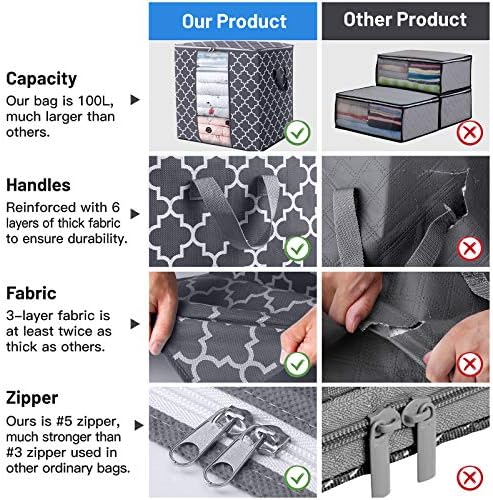 Storage Bags 4 Pack 100L Clothes Organization and Storage Containers - Image 3