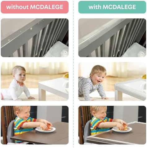 Furniture Edge Protector for Baby - Image 4