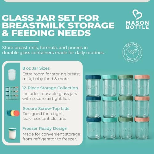 Mason Bottle Glass Breastmilk Storage Jars - Image 2