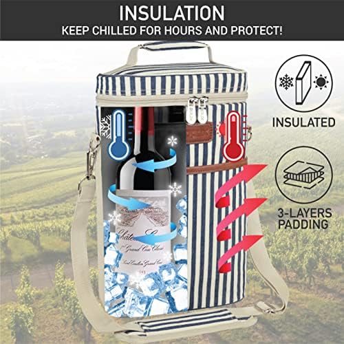 opux 2 Bottle Wine Carrier Tote, Insulated Leakproof Wine Cooler Bag, Wine - Image 2