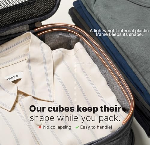 LeanTravel Premium Compression Packing Cubes - Image 4