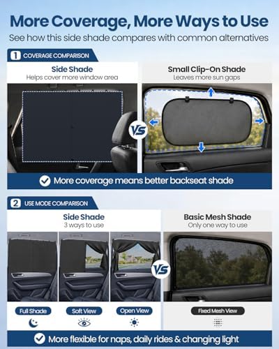 Car Window Shades, 8 Strong Magnets Magnetic Side Window Sun Shade - Image 5