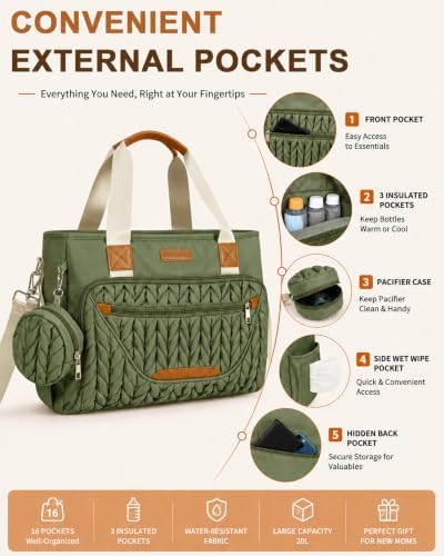 FHELAD Diaper Bag Tote for Women, Baby Diaper Bag Set - Image 2