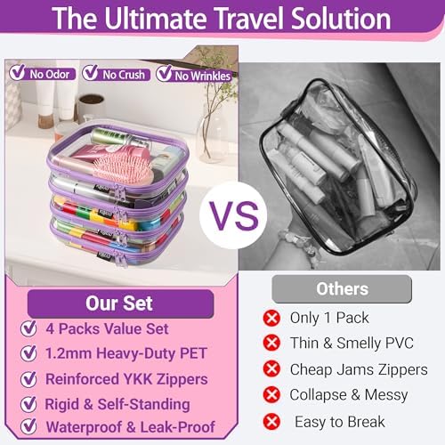 YQBRAO Clear Hard Shell Zipper Cases, 4 Medium Makeup Organizers - Image 2