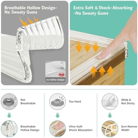 Furniture Edge Protector for Baby - Image 2