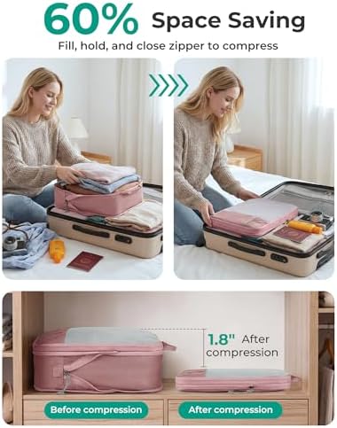 BAGSMART Compression Packing Cubes - Image 4