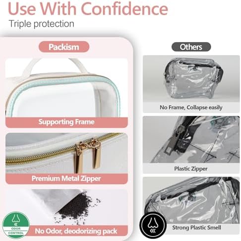 PACKISM Clear Makeup Bag Foldable - Image 6