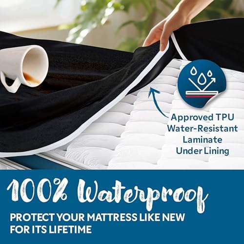 Guardmax Full Mattress Encasement Zippered, 100% Waterproof Mattress Protector - Image 4