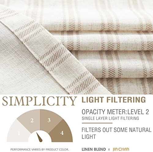 jinchan Linen Stripe Kitchen Valances - Image 7