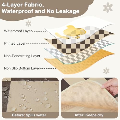 Baby Splat Mat for Under High Chair, Waterproof Floor Protector - Image 4