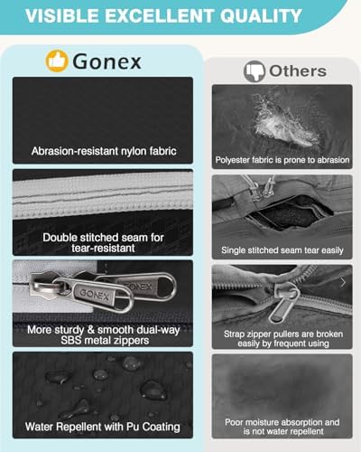 Gonex 10-Piece Compression Packing Cubes - Image 5
