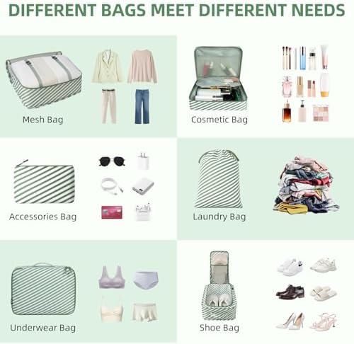 BAGAIL 8 Set Packing Cubes Luggage Packing Organizers - Image 3