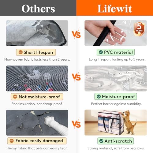 Lifewit 95L Clear Clothes Storage Bags, Plastic Foldable Blanket Storage Bag - Image 3