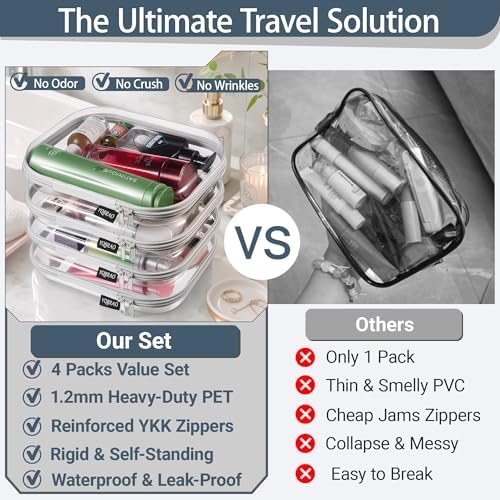 YQBRAO Clear Hard Shell Zipper Cases, 4 Medium Makeup Organizers - Image 2