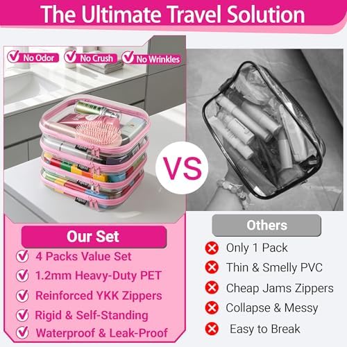 YQBRAO Clear Hard Shell Zipper Cases, 4 Medium Makeup Organizers - Image 2