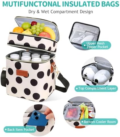 PIIOSER Breastmilk Cooler Bag - Image 5